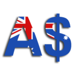 Australian Dollar currency symbol AUD used in forex trading and commodity markets