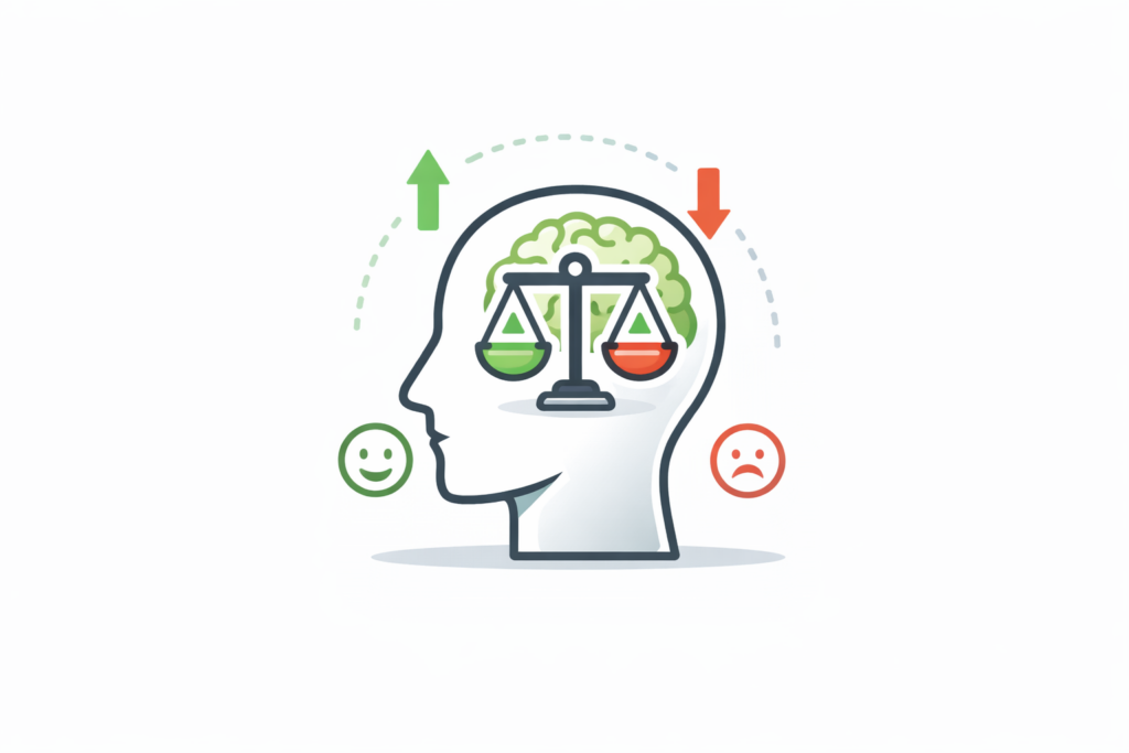 Trading psychology and emotional control in financial decision making path - part of encompass trading learning path